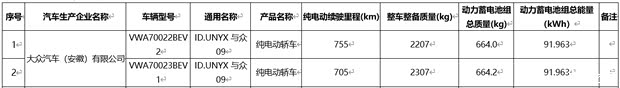 后驱/四驱可选！纯电续航超750km！与众09登上减免车辆购置税目录